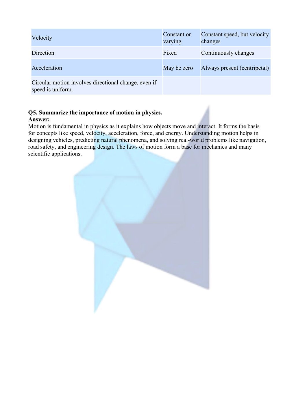 Mp Board solutions for class 9 science chapter 7 - Motion part 6