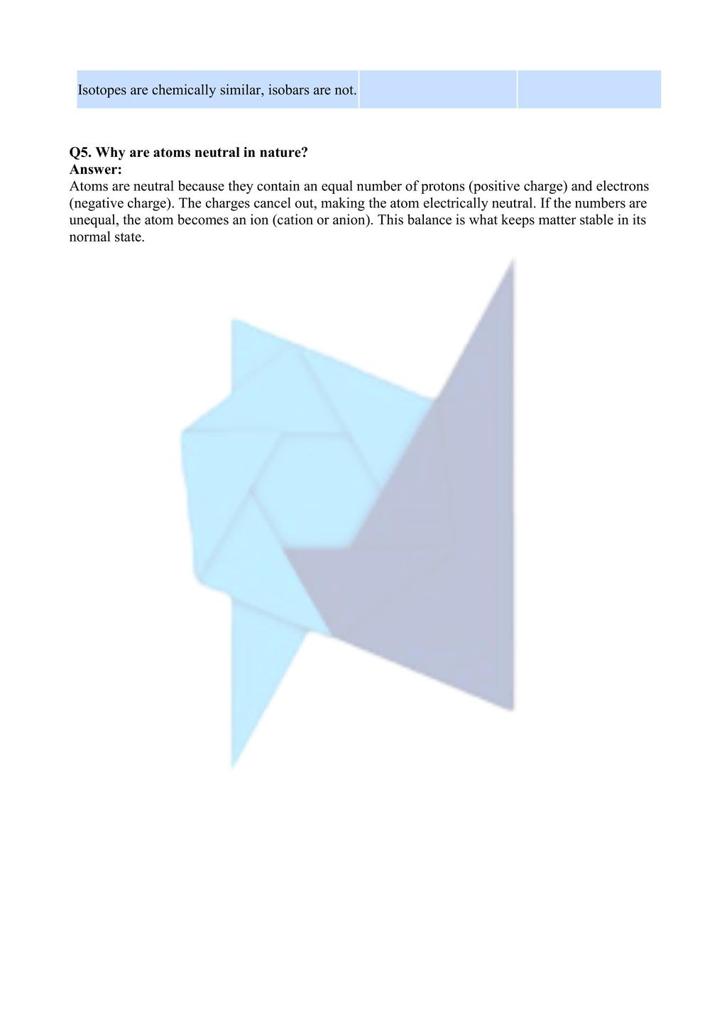 ncert solutions for class 9 science chapter 4 - Structure of the atoms part 6